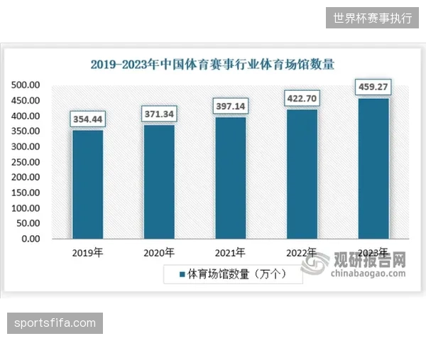 体育经纪市场是否因为赛事数据碎片化而导致人才溢价失真？